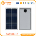 best price30w poly solar panel30w solar panel kit solar kits with CE TUV